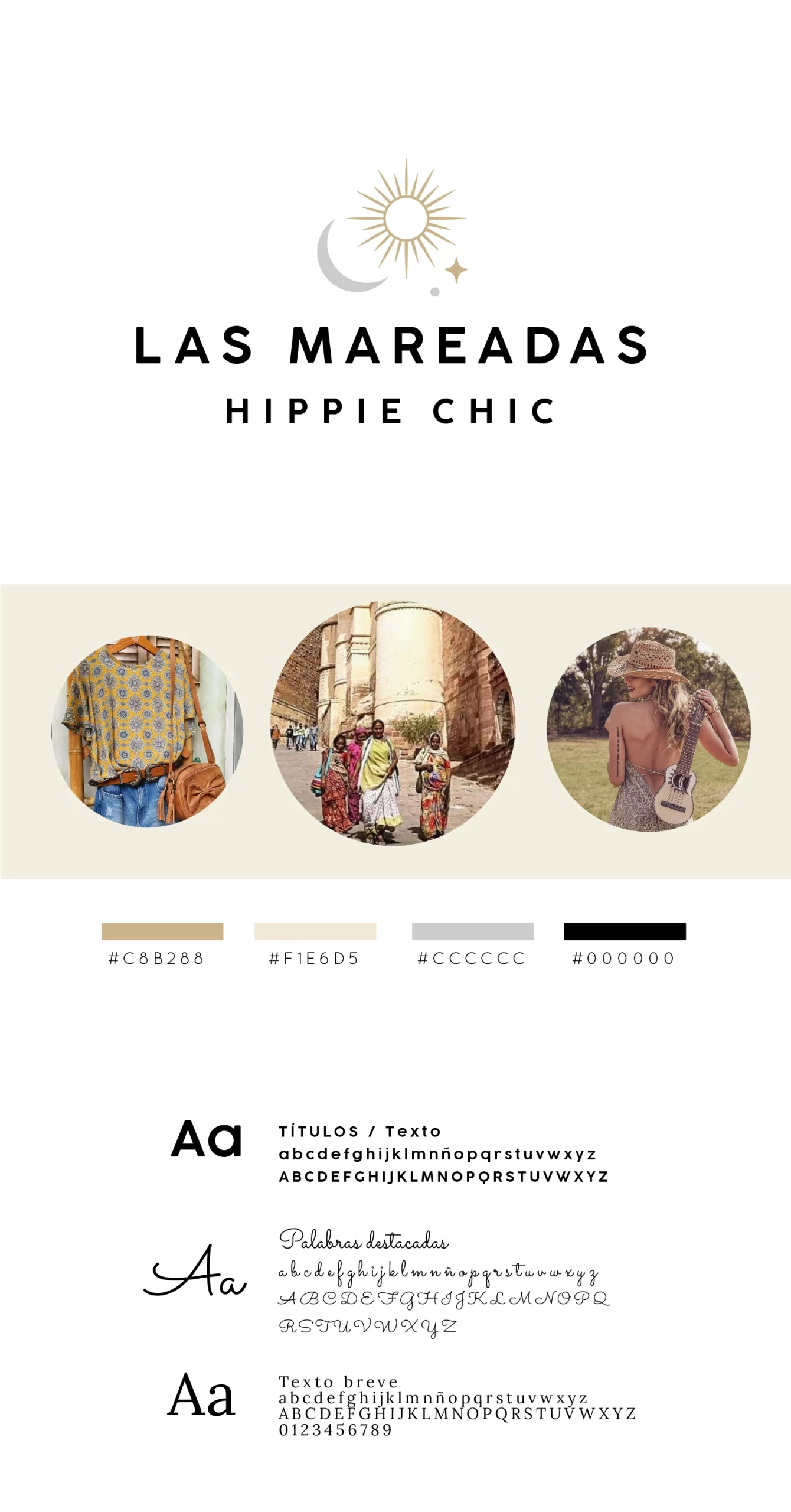 Guía de estilo de Las Mareadas